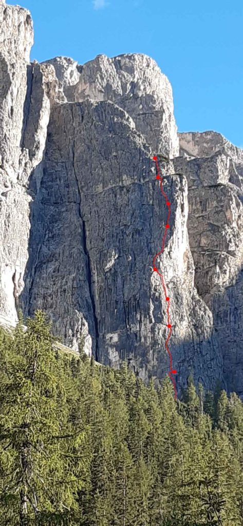 COVID-19 Routenverlauf © Matthias Irsara Christian Dorigo