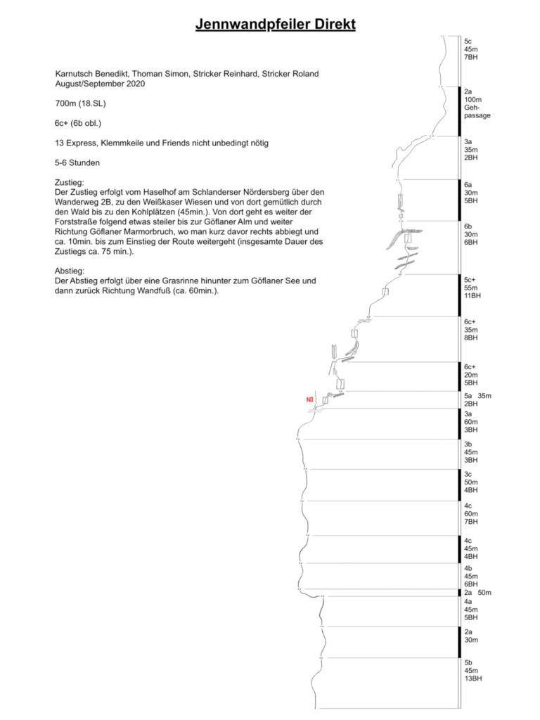 Jennwandpfeiler direkt (c)Benedikt Karnutsch l AVS