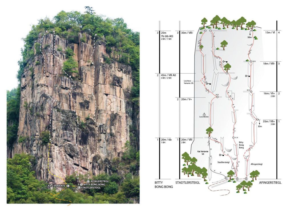 Bitty Bong Bong © Luca de Giorgi