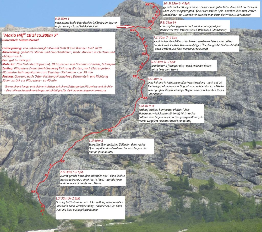 Maria Hilf © Manuel Gietl