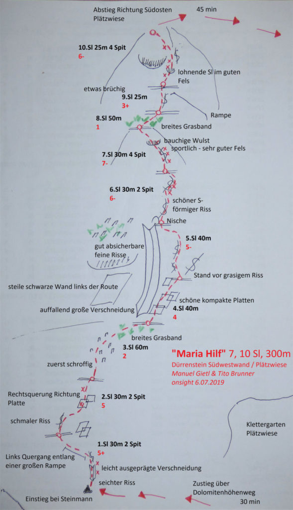 Maria Hilf © Manuel Gietl