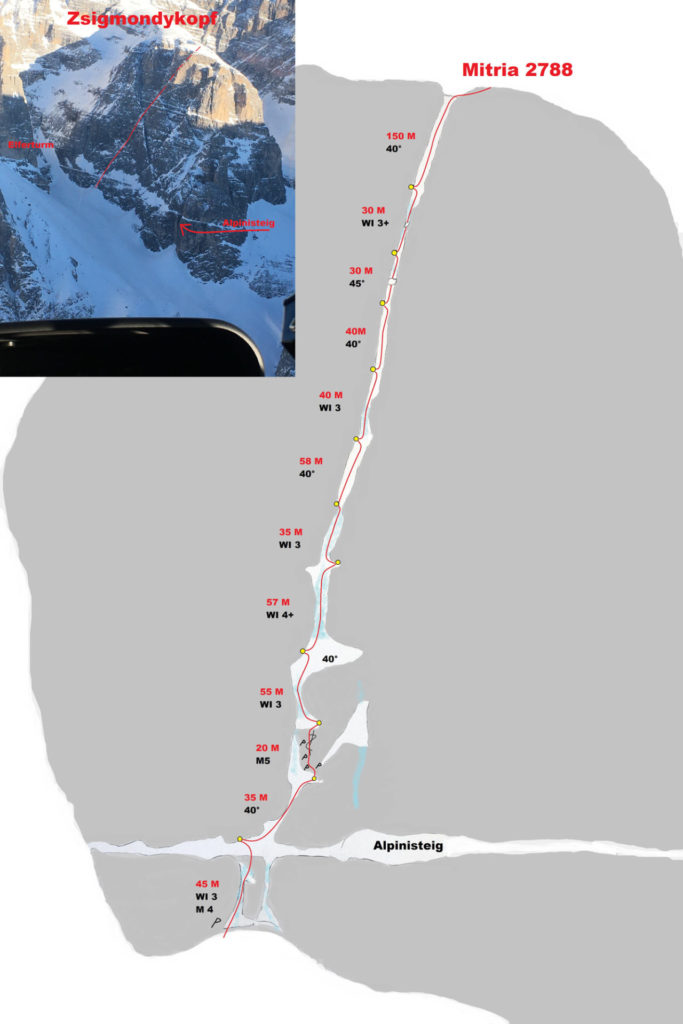 Zsigmondycolouir © Hannes Pfeifhofer