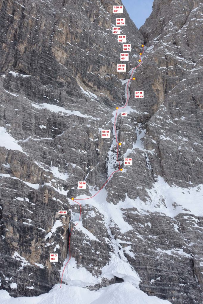 Zsigmondycolouir © Hannes Pfeifhofer