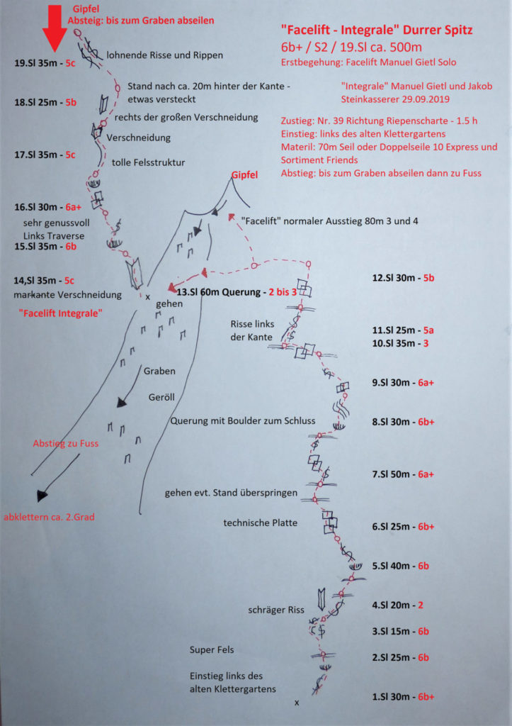 Facelift und Facelift Integrale © Manuel Gietl