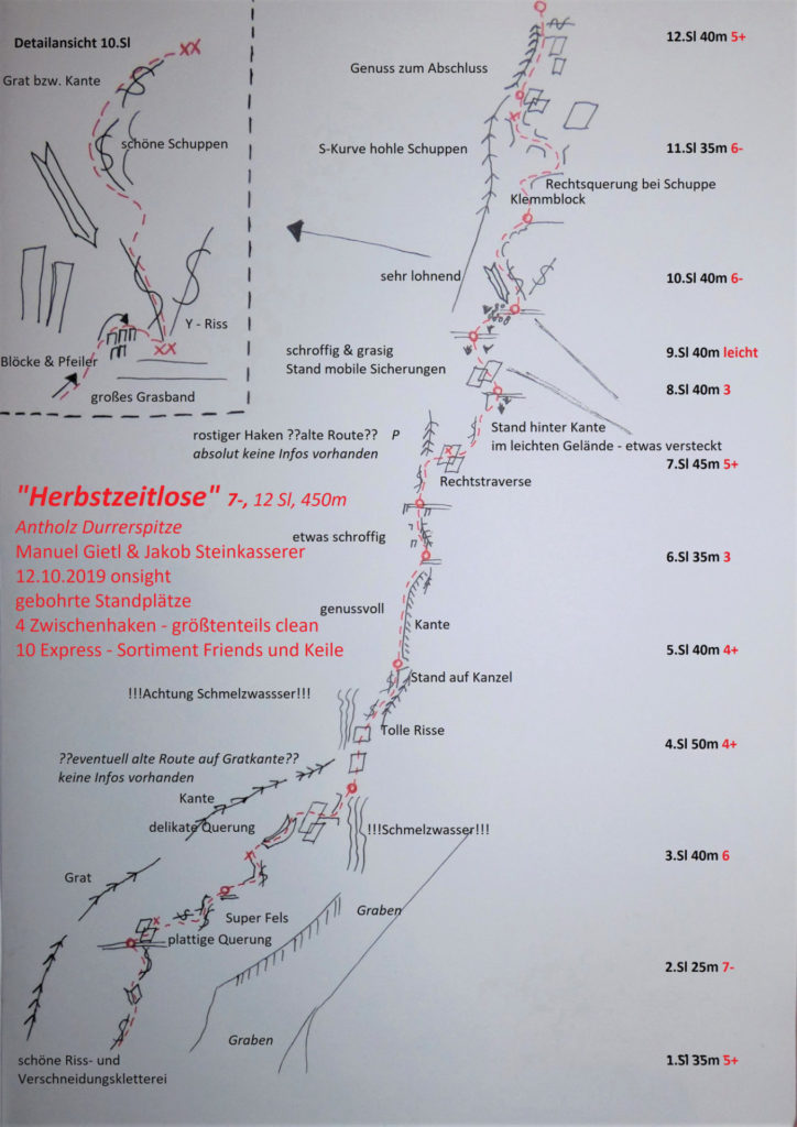 Herbstzeitlose © Manuel Gietl