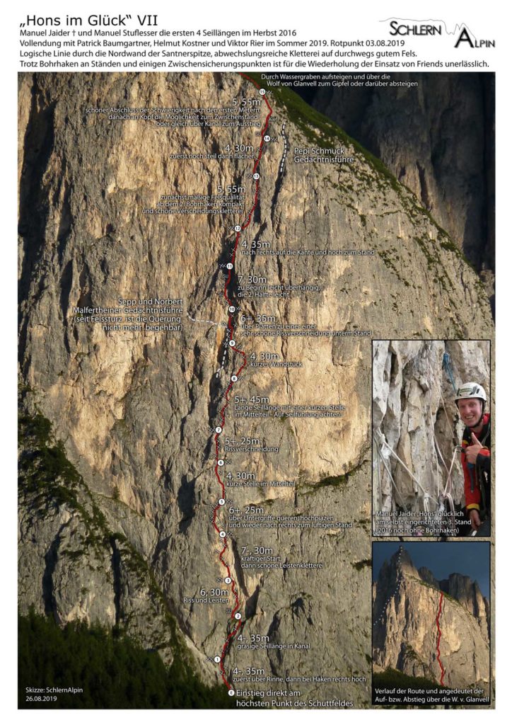 Hons im Glück © Manuel Stuflesser