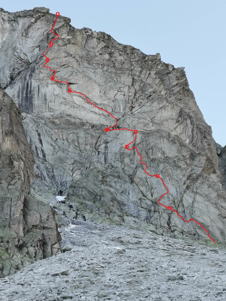 Lebenslauf © Manuel Gietl