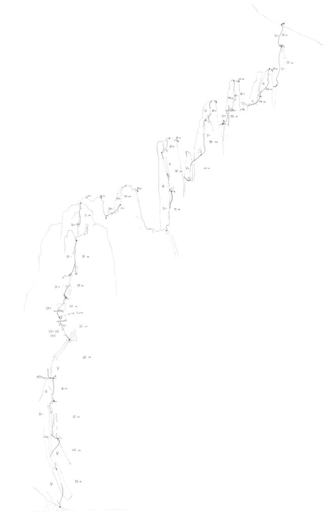 Melodia dl chiet und Cresta dl infiern © Martin Dejori