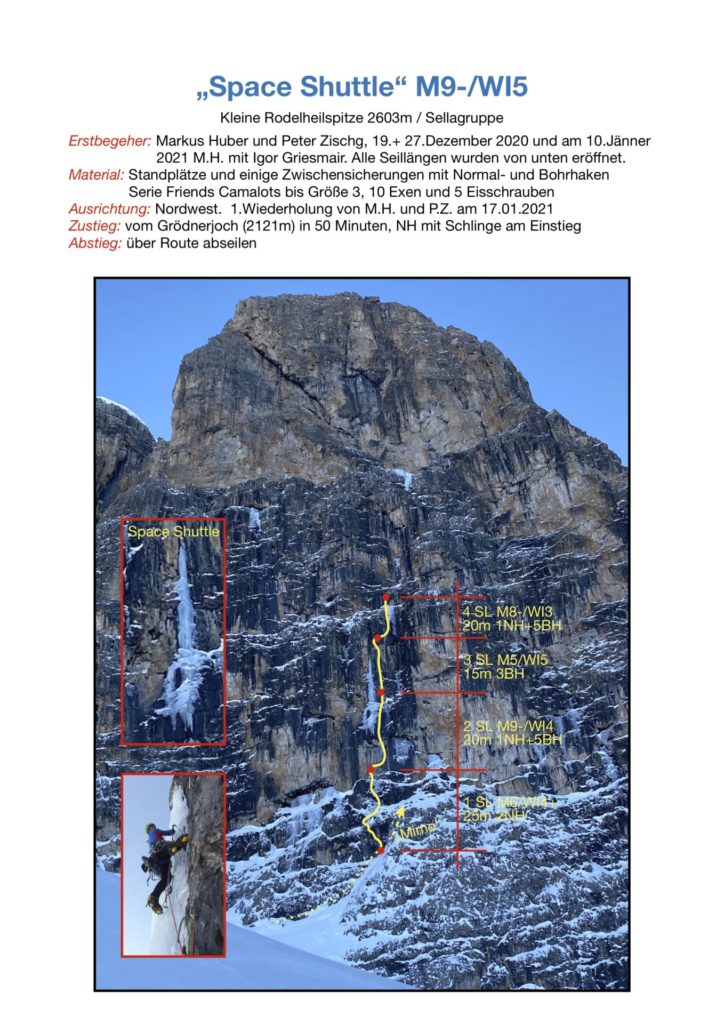 Space Shuttle © Markus Huber Peter Zischg Igor Griesmair