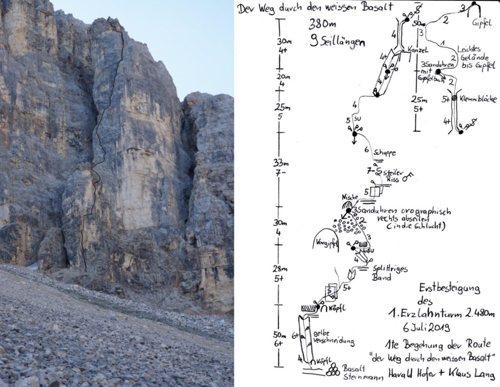 Routenskizze - Der Weg durch den weißen Basalt © Klaus Lang