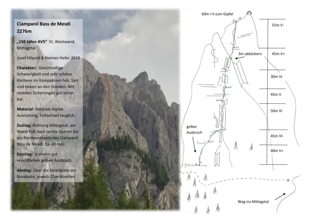 Topo 150 Jahre AVS © Hannes Hofer
