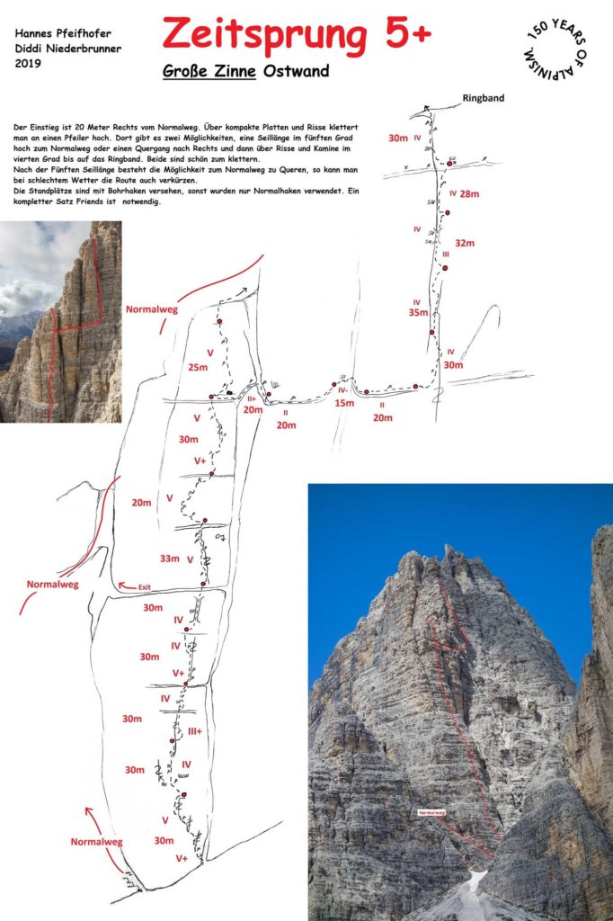 Zeitsprung © Hannes Pfeifhofer