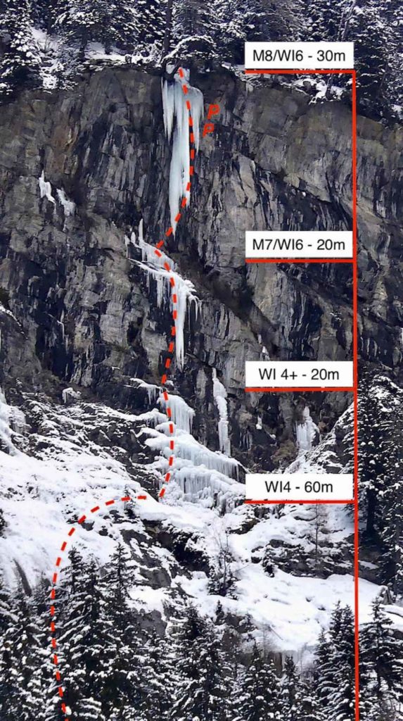 Dogma Routenskizze © Simon Gietl und Mark Oberlechner