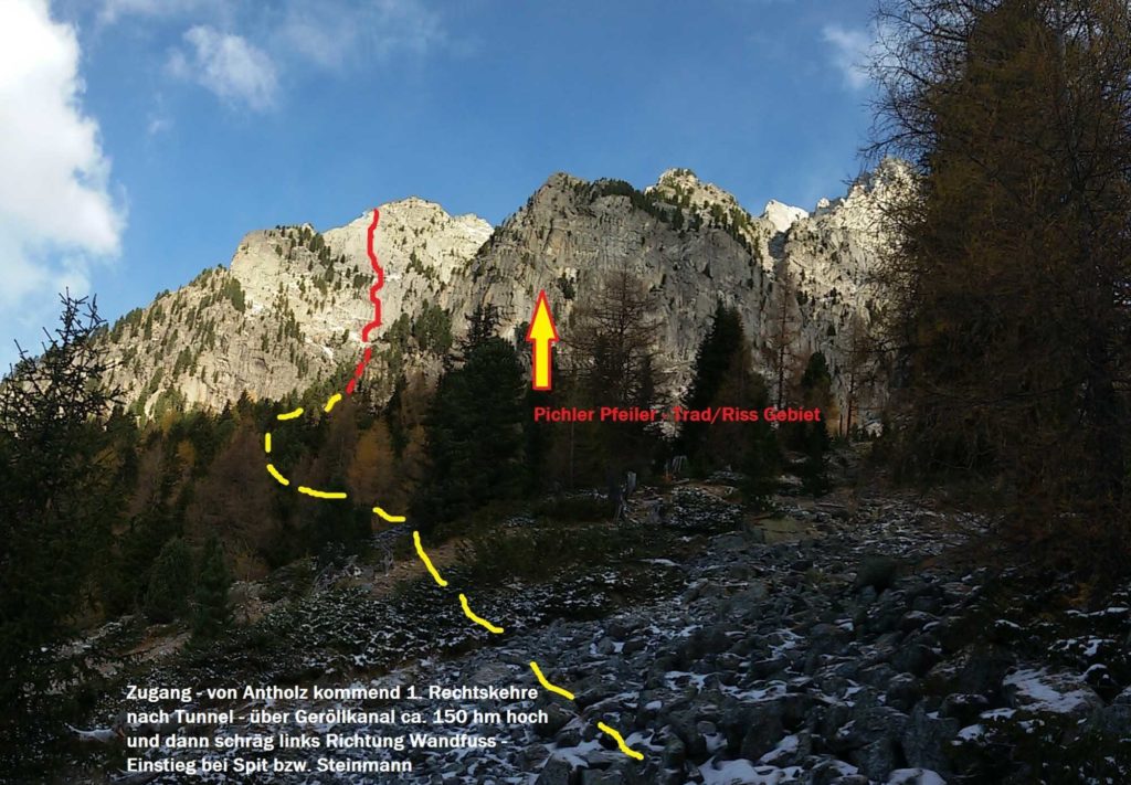 Ein bisschen Spaß muss sein - Zustieg