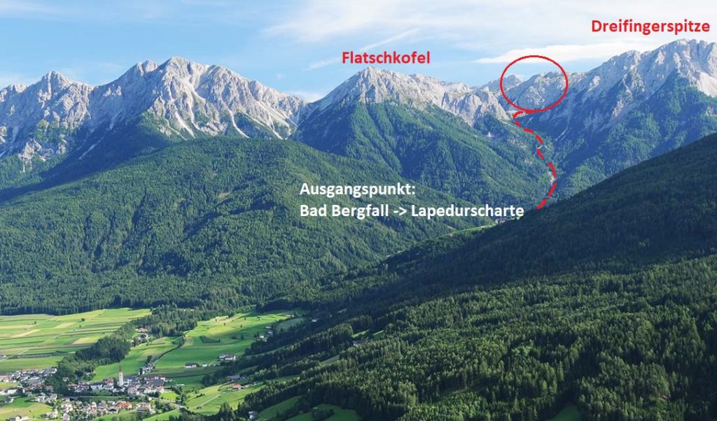 Übersicht Streifschuss