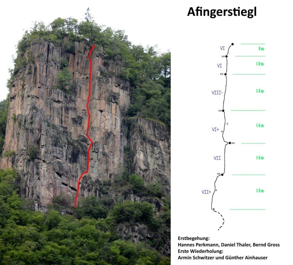 Afingerstiegl © Hannes Perkmann, Daniel Thaler und Bernd Gross