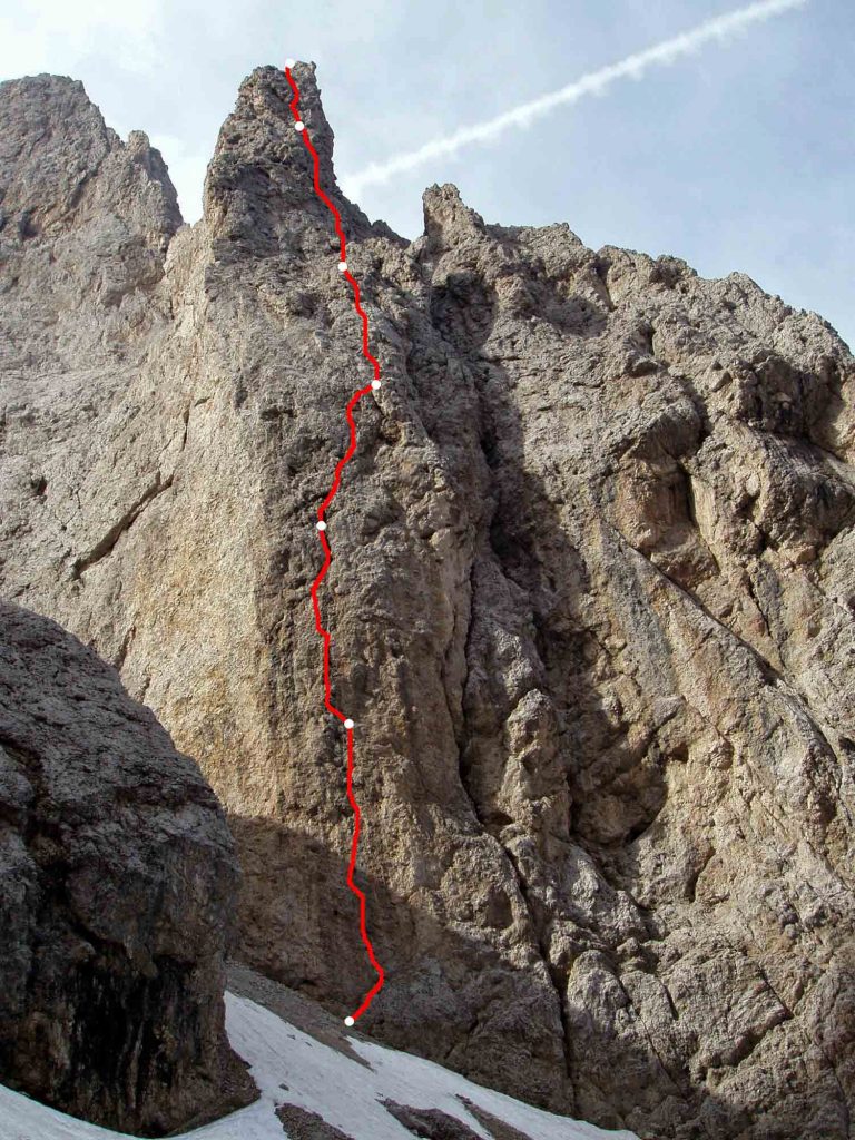 Gottesfinger mit eingezeichnetem Routenverlauf der "Astapowo 1910"