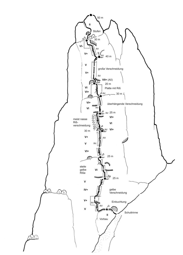Das Löwenmaul © Ivo Rabanser und Maurizio Giordani