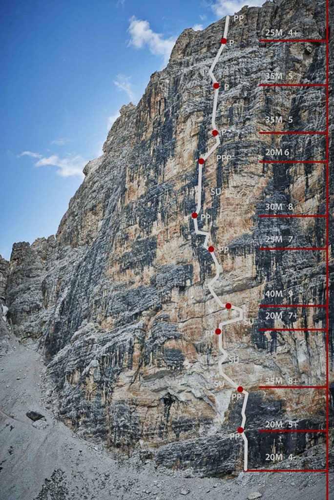 Das Orakel © Simon Gietl und Patrick Seiwald