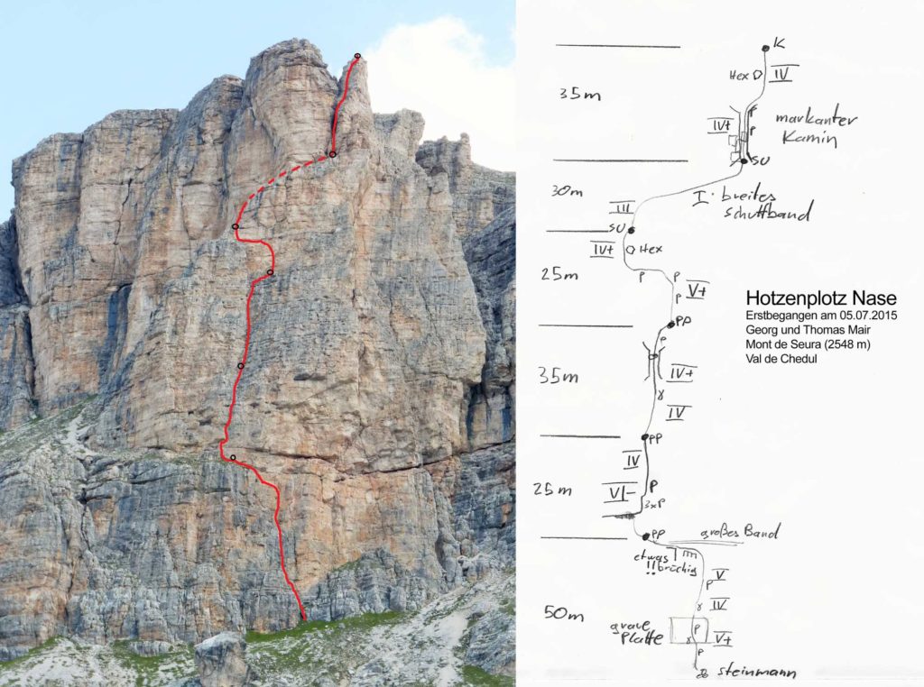 Hotzenplotz Nase © Thomas und Georg Mair