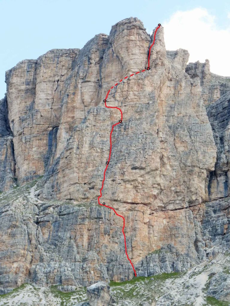 Hotzenplotz Nase © Thomas und Georg Mair