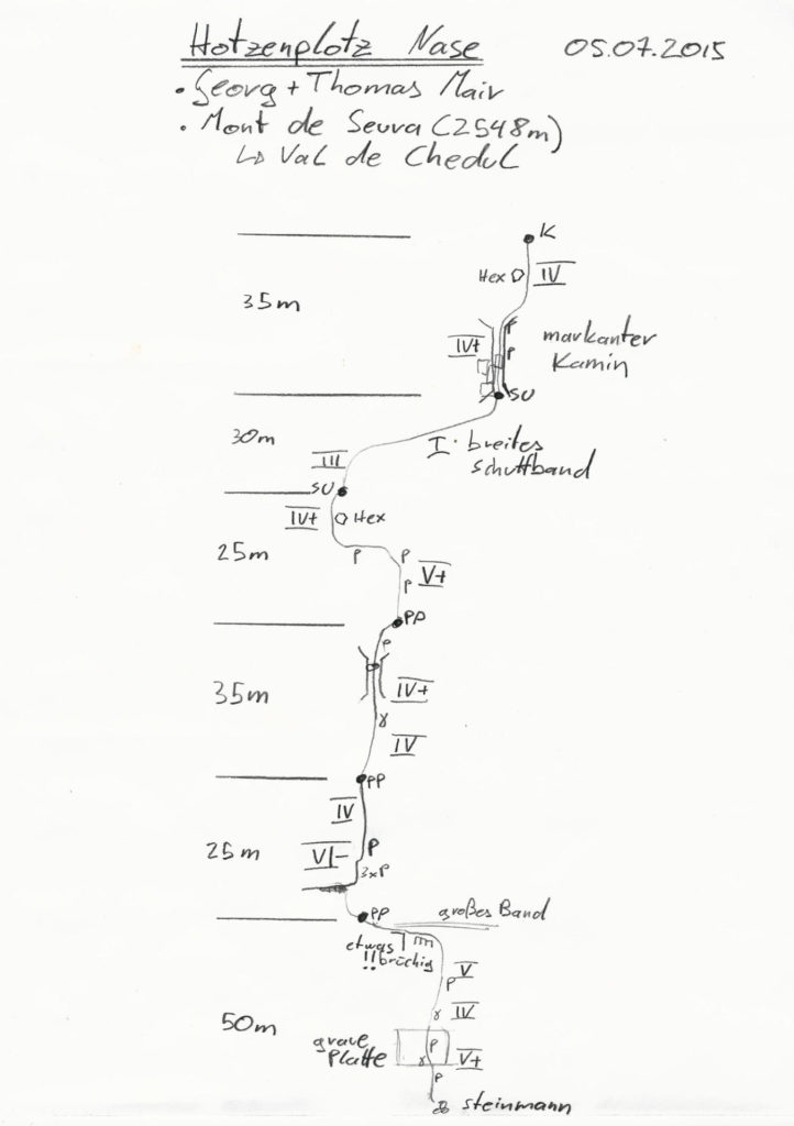 Hotzenplotz Nase © Thomas und Georg Mair