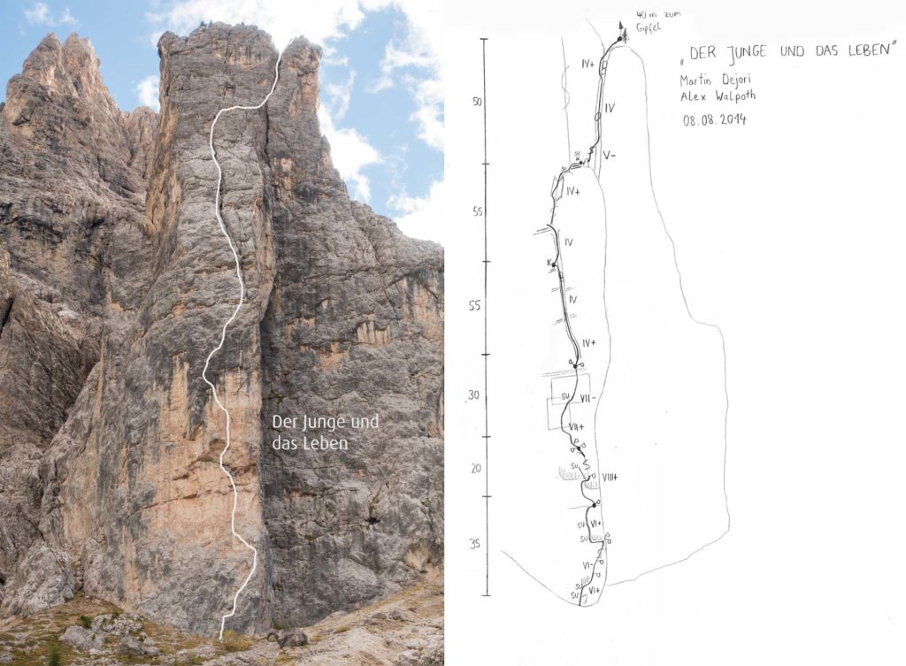 Der Junge und das Leben © Martin Dejori und Alex Walpoth