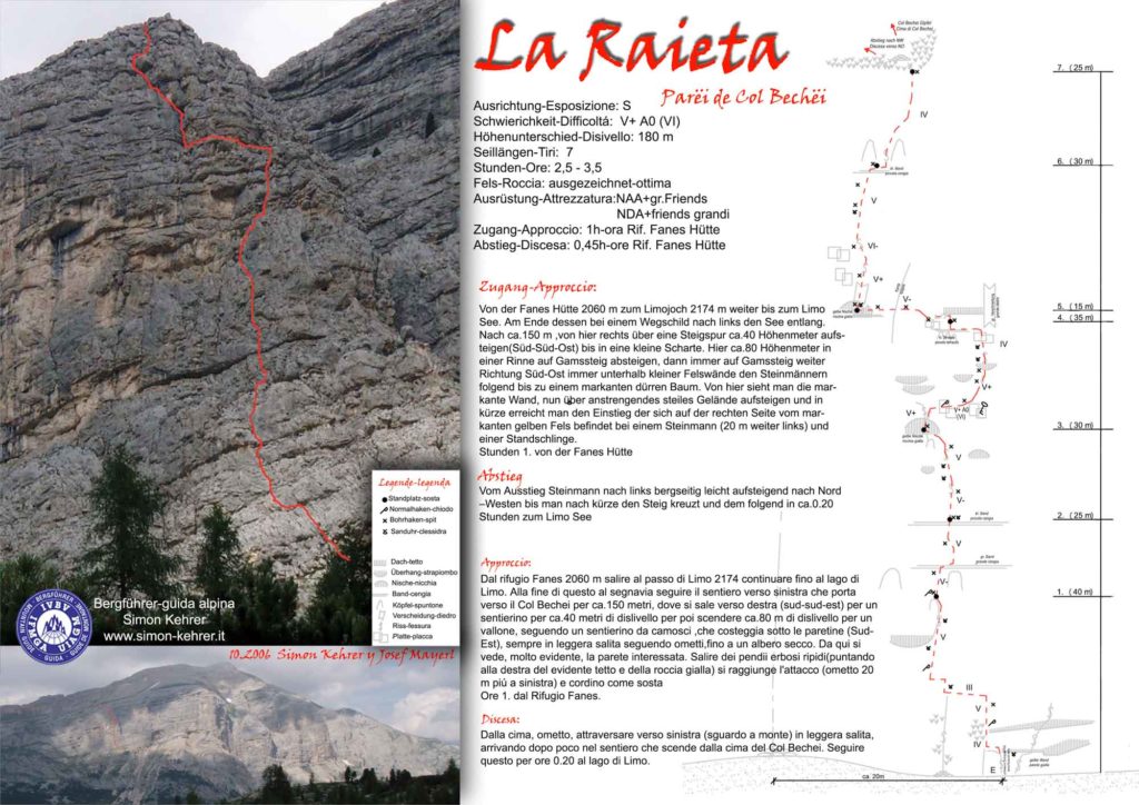 La Raieta © Simon Kehrer