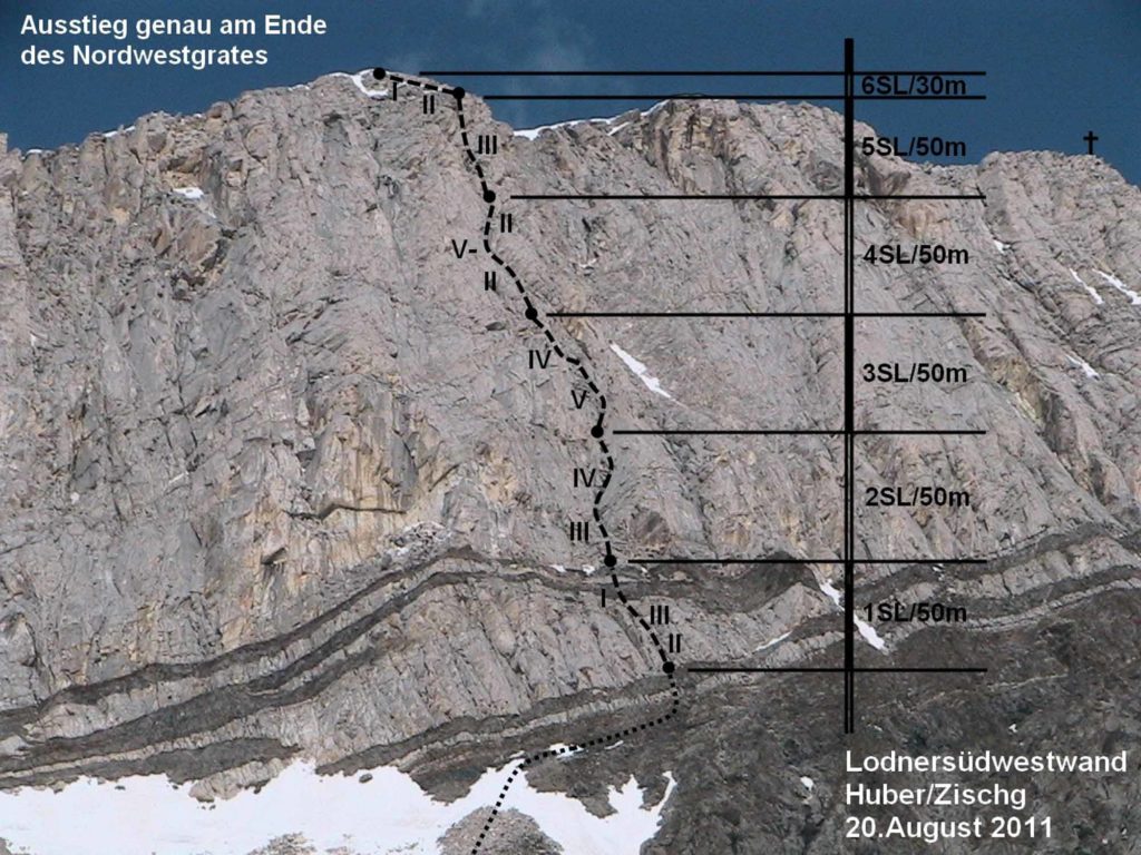 Lodner Südwestwand © Makus Huber und Peter Zischg