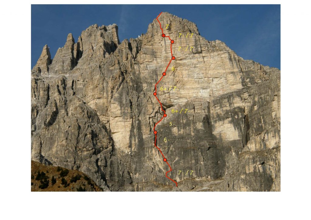 Nervenspiel © Hubert Eisendle und Josef Hilpold