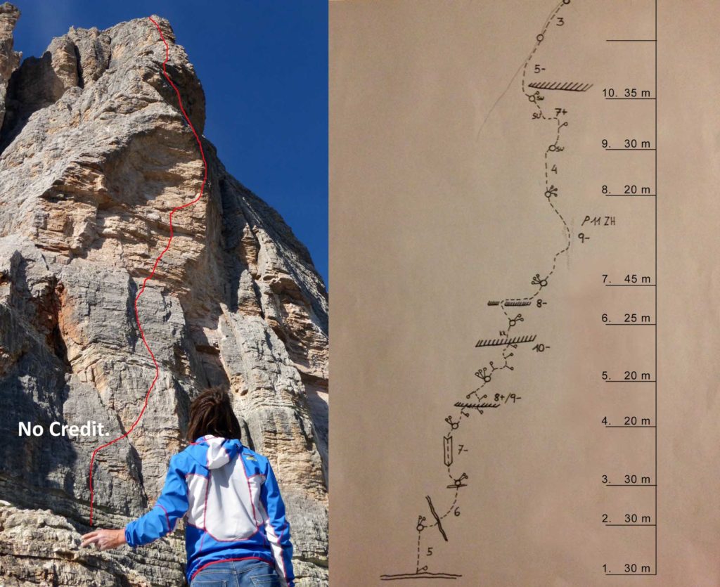 No credit © Peter Manhartsberger