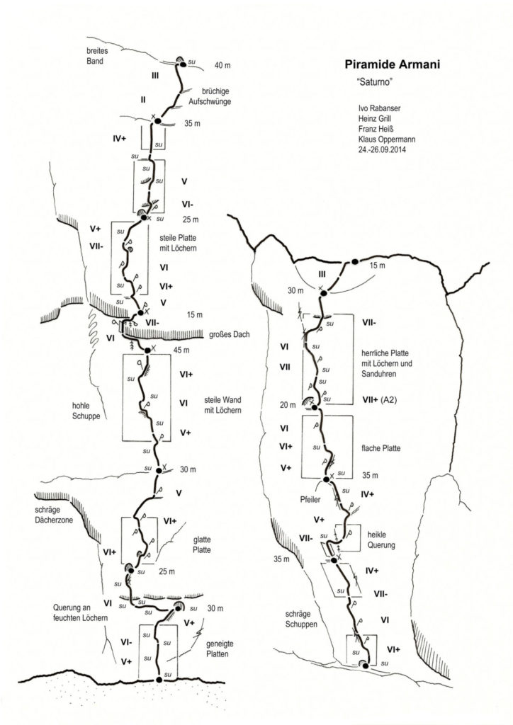Topo Saturno © Ivo Rabanser