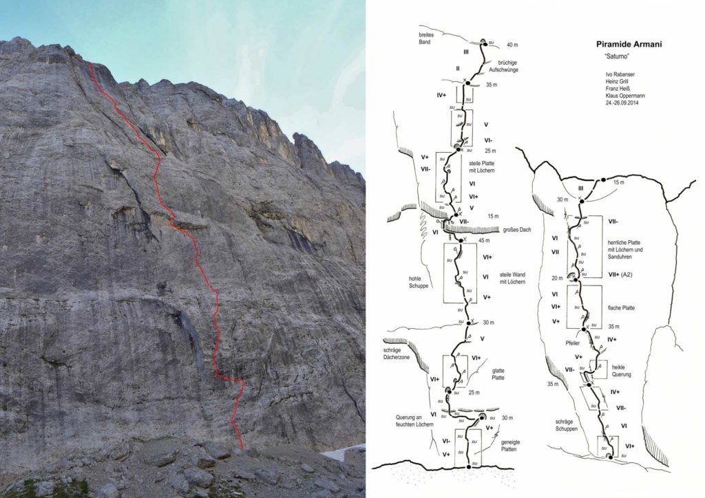 Topo Saturno © Ivo Rabanser