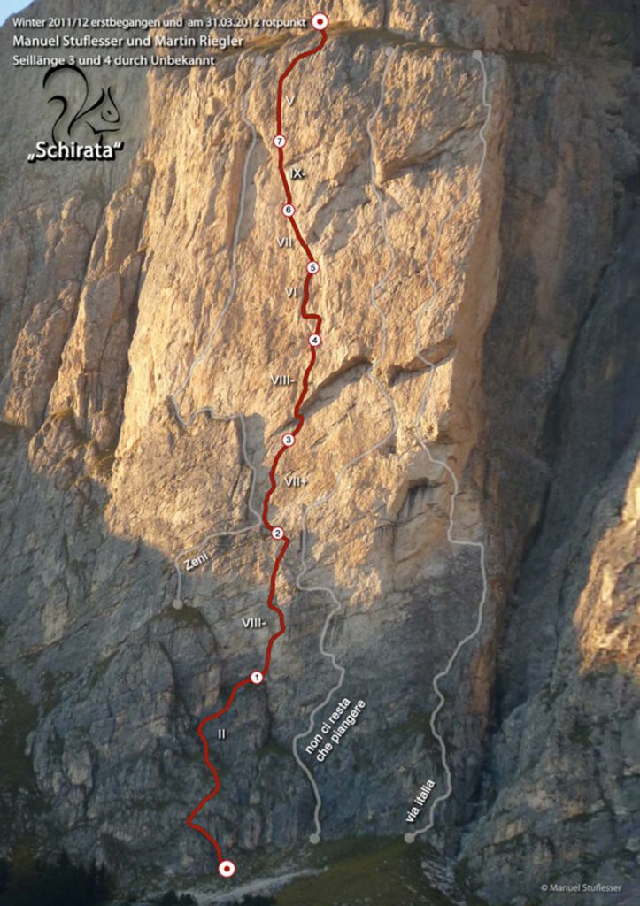 Schirata © Manuel Stuflesser und Martin Riegler