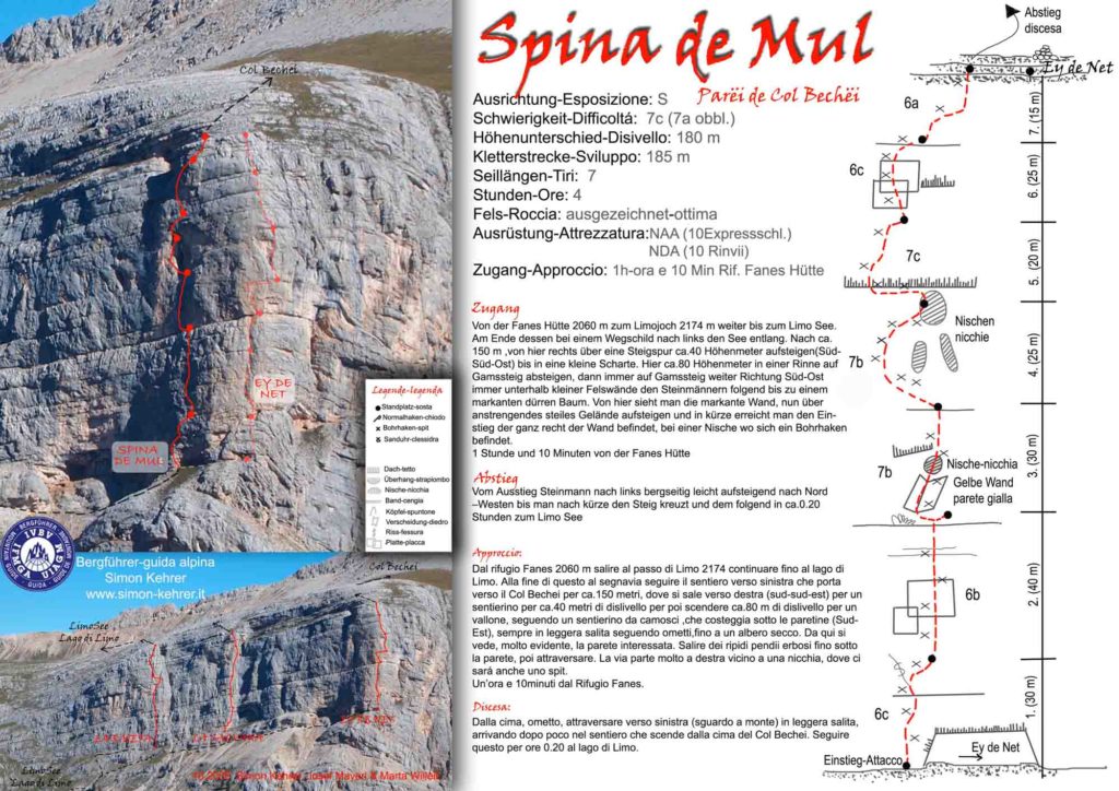 Spina de Mul © Simon Kehrer