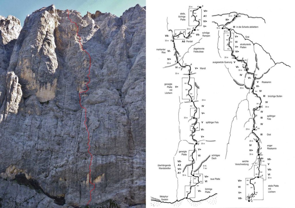 Topo und Wandbild Uranio