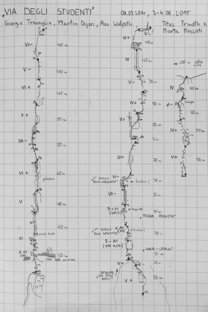 Via degli studenti © Martin Dejori