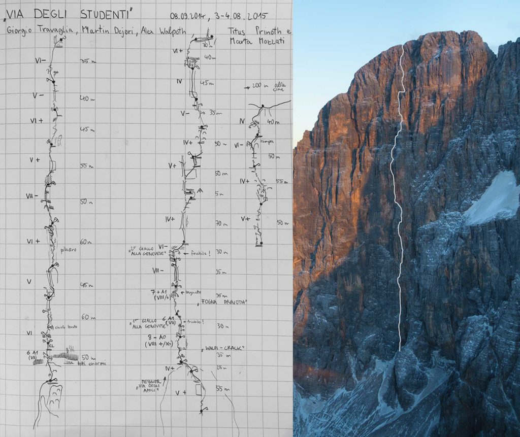 Via degli studenti © Martin Dejori