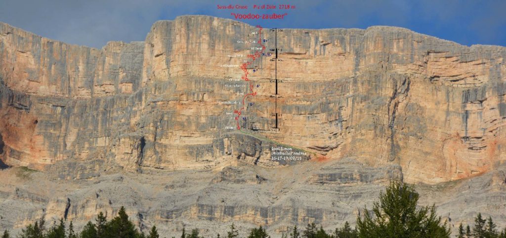 Voodoo Zauber © Simon Gietl