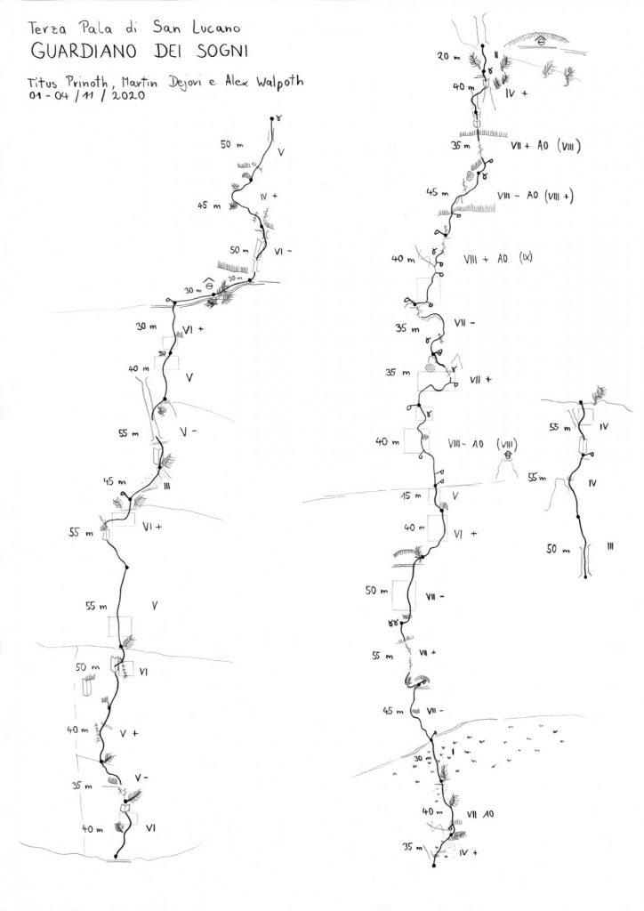 Guardiano dei sogni © Martin Dejori, Alex Walpoth und Titus Prinoth