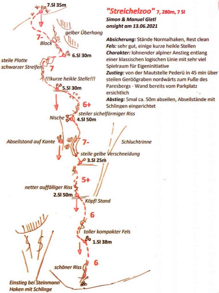 Topo Streichelzoo © Manuel und Simon Gietl