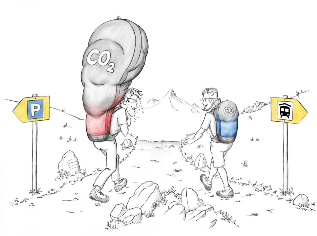 CO2-Bilanz_CAA-Illustrationen (c) Georg Sojer I CAA