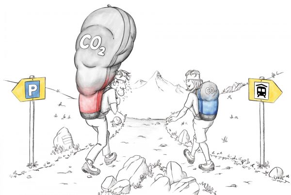 CO2-Bilanz_CAA-Illustrationen (c) Georg Sojer I CAA