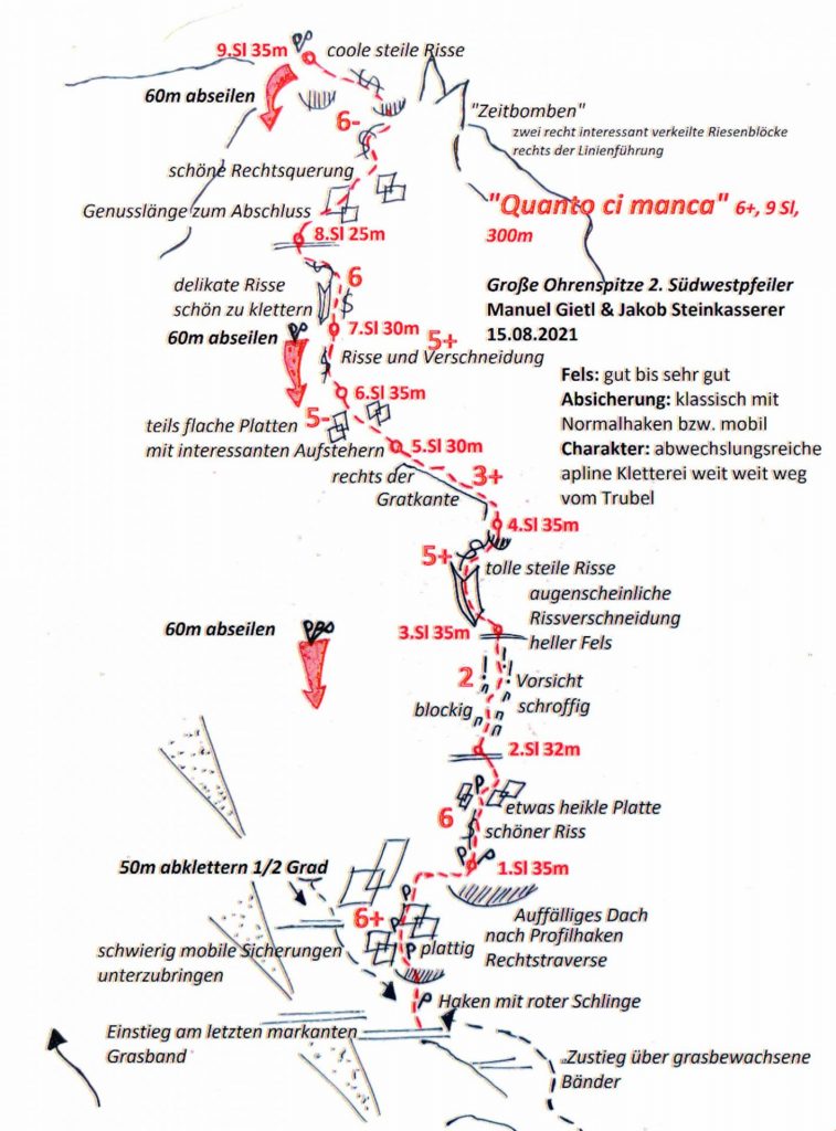 Topo "Quanto ci manca"
