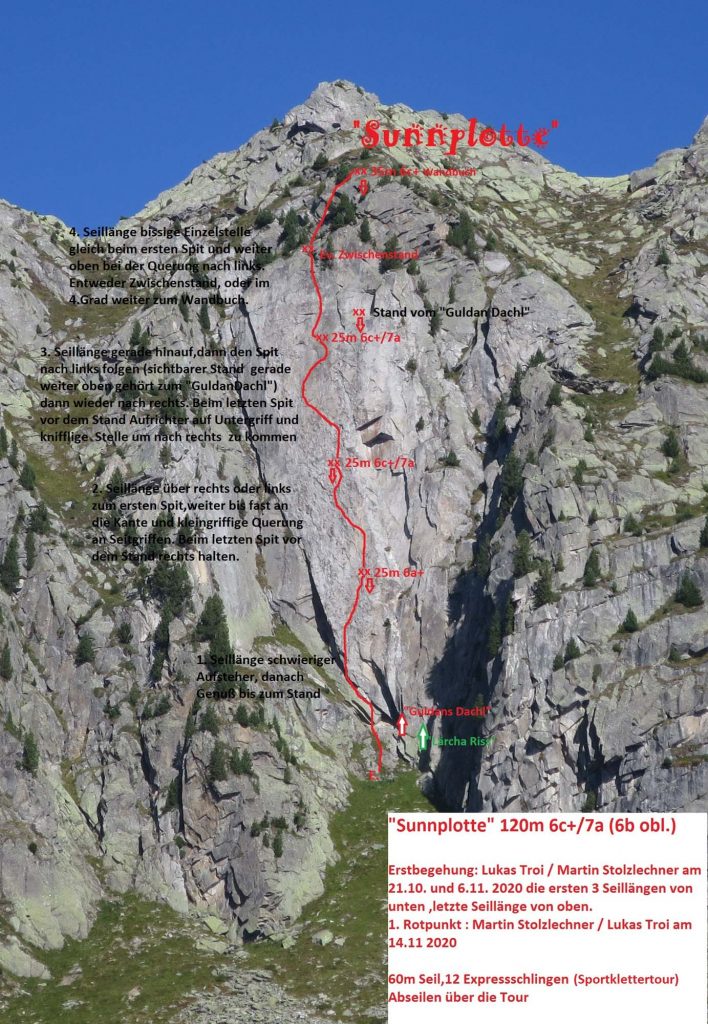 Topo Sunnplotte © Lukas Troi
