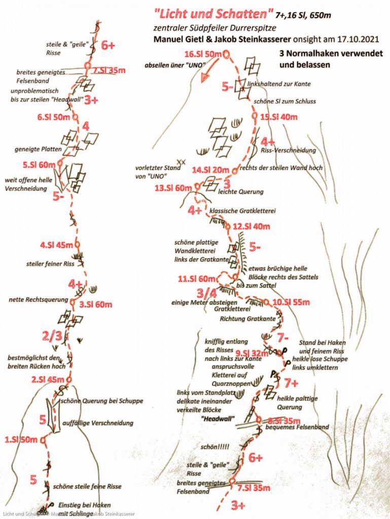 Licht Topo Licht und Schatten © Manuel Gietl und Jakob Steinkasserer und Schatten © Manuel Gietl und Jakob Steinkasserer