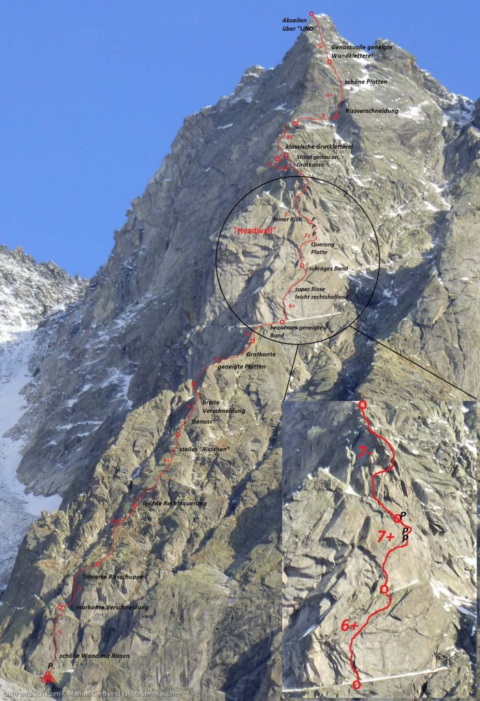 Licht und Schatten © Manuel Gietl und Jakob Steinkasserer