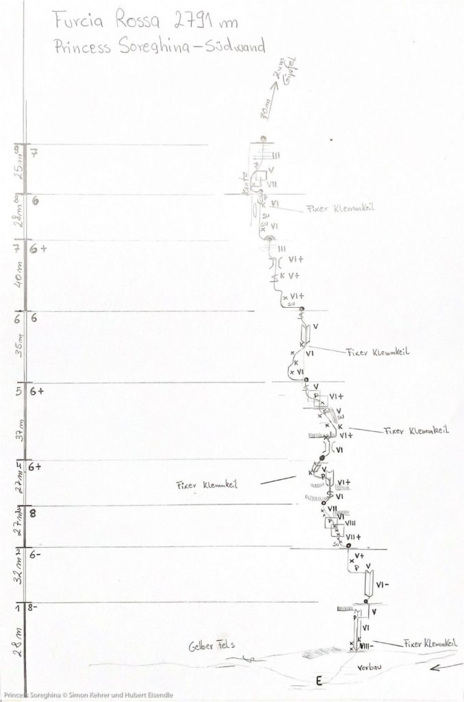Princess Soreghina © Simon Kehrer und Hubert Eisendle