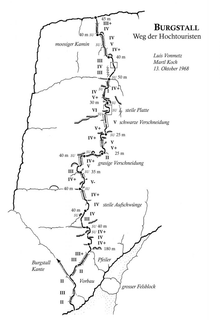 Burgstall, Weg der Hochtouristen - Die Vonmetz Route (Topo)