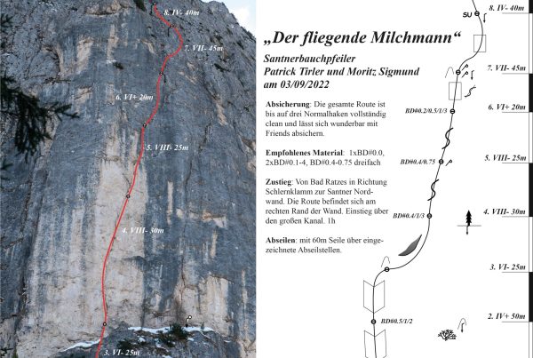 Der fliegened Milchmann © Patrick Tirler und Moritz Sigmund